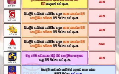 සිදුවීම: හිටපු පොලිස්පති සී.ඩී.වික්‍රමරත්නගේ හදිසි මරණය