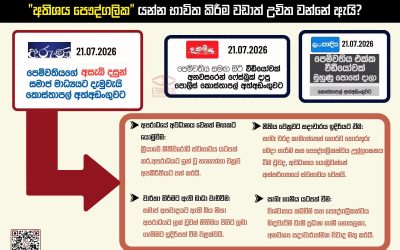 සදාචාරාත්මක මාධ්‍ය වාර්තාකරණයක නියැළෙමු