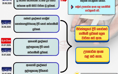 දිවි තොර කරගැනීම් වගකීමෙන් වාර්තා කරමු!