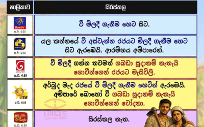 යල කන්නයේ වී මිලදී ගැනීම හෙට සිට