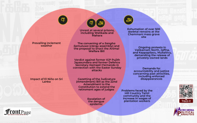Major stories in the Sinhala and Tamil press: August 3 – August 9