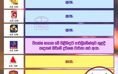 විනිසුරු විශ්රාම වයස් සංශෝධනය ගැන ජාත්යන්තර විනිසුරු සංගමයේ කනස්සල්ල.