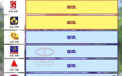 විමල්, දිලිත්, ගම්මන්පිල ඇතුළු 6ක් අධිකරණයට අපහාස කළ බව කොළඹ කොටුව මහේස්ත්‍රාත් තීරණය කරයි.