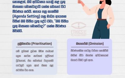 ඔබ අද වැඩියෙන්ම කතා කරන පුවත මොකක්ද? 