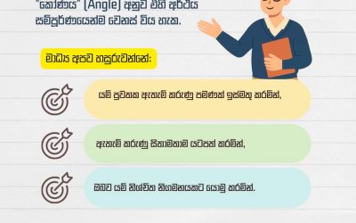ඔබ දකින්නේ ඇත්තද? නැතහොත් මාධ්‍ය පෙන්වන “කෝණය” ද? 