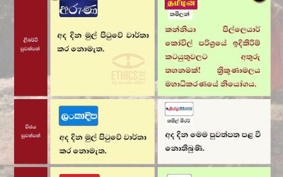 කන්නියා පිල්ලෙයාර් කෝවිල් පරිශ්‍රයේ ඉදිකිරීම් කටයුතුවලට පැනවූ අතුරු තහනම සිංහල සහ දෙමළ පුවත්පත් මුල් පිටු ඇසුරෙන්. (2026 සැප්තැම්බර් 01 දින තෝරාගත් සිංහල සහ දෙමළ පුවත්පත් මුල් පිටු ඇසුරෙන්.) 