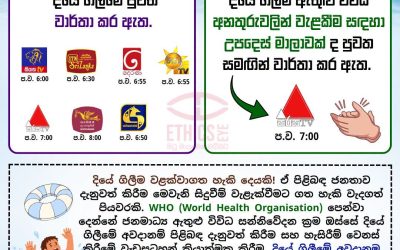 පමුණුගම දියේ ගිලී 4ක් මරණයට පත්වීම.