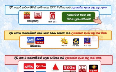 2026.09.03 දින තෝරාගත් සිංහල පුවත්පත්, වෙබ් පිටු, ෆේස්බුක් පිටු සහ 2026.09.02 දින තෝරාගත් රූපවාහිනී රාත්රී සිංහල ප්රධාන පුවත් විකාශයන් ඇසුරින්.