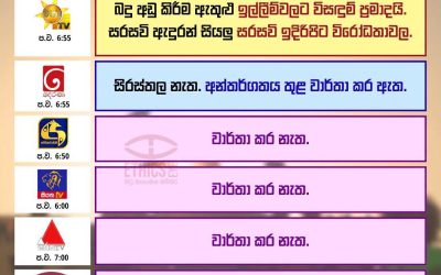 සරසවි ඇදුරුවරුන්ගේ විරෝධතාව.