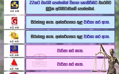 22කට එරෙහි පෙත්සමක් විභාග නොකිරීමක්?2026, සැප්තැම්බර් 07 දින රූපවාහිනී රාත්රී ප්රධාන සිංහල පුවත් සිරස්තල ඔස්සේ.(YouTube වෙත එක් කොට ඇති 2026, සැප්තැම්බර් 07 දින තෝරා ගත් රූපවාහිනී රාත්රී සිංහල ප්රධාන පුවත් විකාශයන් ඇසුරිණි.)