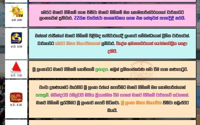 එක්සත් ජාතීන්ගේ මානව හිමිකම් කවුන්සිලයේ 63 වන සැසිවාරය. ශ්රී ලංකාව පිළිබඳ වාර්තාව