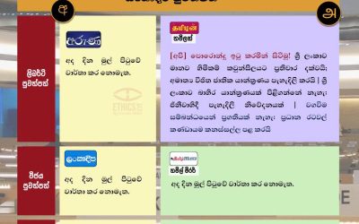 ශ්රී ලංකාව සහ එක්සත් ජාතීන්ගේ මානව හිමිකම් කවුන්සිලයේ 63 වන සමුළුව