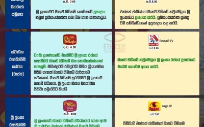 එක්සත් ජාතීන්ගේ මානව හිමිකම් කවුන්සිලයේ 63 වන සැසිවාරය ශ්රී ලංකාව පිළිබඳ වාර්තාව: