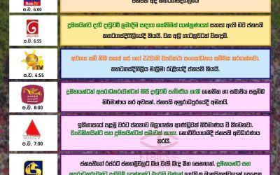 ‘’වසර දෙකයි රටට සුබයි” ආණ්ඩුවේ රජරට රැළි