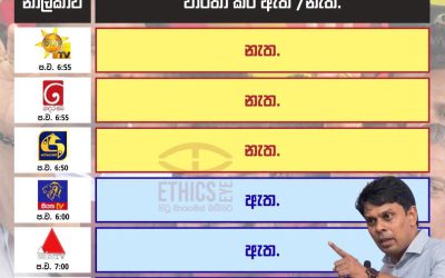 පොදු ජන පෙරමුණ අනුරාධපුර රැළියේදී තහනම් ත්රස්තවාදී සංවිධානයක් ප්රවර්ධනය කළා යැයි ඒකාබද්ධ විපක්ෂයෙන් පොලිස් මූලස්ථානයට පැමිණිල්ලක්.
