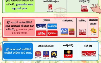 දිවි තොර කරගැනීම් සම්බන්ධ පුවත් වගකීමෙන් වාර්තා කරමු!