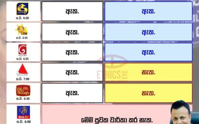 සිරිලිය ගිණුම් සම්බන්ධයෙන් හිටපු ජනාධිපති ආර්යා ශිරන්ති රාජපක්ෂට FCIDයෙන් කැඳවීම් ලිපියක්.