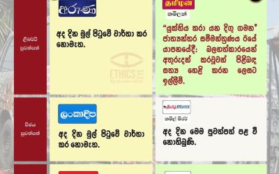 බලහත්කාරයෙන් අතුරුදන් කරවූවන්ගේ සත්‍යය ඉල්ලා යාපනයේ පැවැති ‘යුක්තිය කරා යන දිගු ගමන’ සම්මන්ත්‍රණය සිංහල සහ දෙමළ පුවත්පත් මුල් පිටු ඇසුරෙන්.