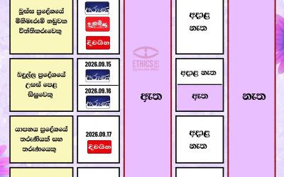 දිවි තොර කරගැනීම් වගකීමෙන් වාර්තා කරමු!
