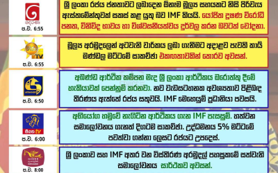 ශ්‍රී ලංකාව සහ IMF අතර වන විස්තීරණ අරමුදල් පහසුකමේ හත්වන සමාලෝචනය: ශ්‍රී ලංකාව පිළිබඳ IMF මතය