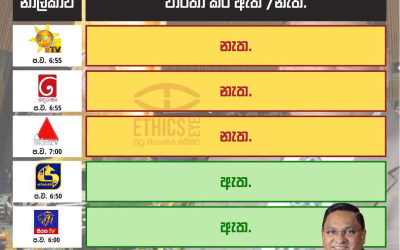 දේශ ඇමති UN සැසිය අමතයි.