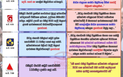 හිටපු ජනපති රනිල් වික්රමසිංහගේ ආරක්ෂකයා සම්බන්ධ සිදුවීම