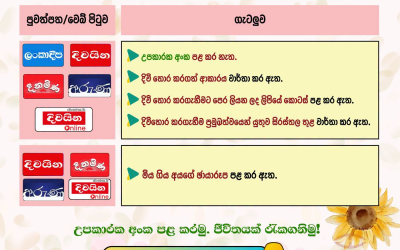 දිවි තොර කරගැනීම් වගකීමෙන් වාර්තා කරමු!
