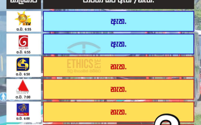අතුරුගිරිය මිලේනියම් සිටි නිවාස සංකීර්ණයට අයත් භූමියක් නීති විරෝධී ලෙස මෙට්රෝ බස් රථගාලකට යොදාගත් බවට මතුවූ ගැටලුව