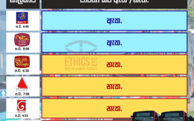අතුරුගිරිය මෙට්රෝ බස් රථගාල පොදු පහසුකම් සහ මෙට්රෝ බස් නැවතුම සඳහා ලබාදෙන ලෙස පවසමින් මිලේනියම් CITY ජනතාව කළ උද්ඝෝෂණය