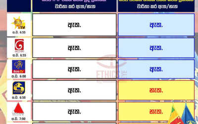 IMF එකඟතාවය සහ දේශීය ඉන්ධන මිල