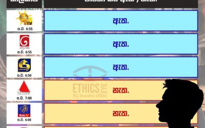 සෞදියේදී මරණ දඬුවම නියම වූ සිවරාසා අනෝජන් බේරා දෙන්නැයි ඉල්ලමින් පැවැත්වූ විරෝධතා