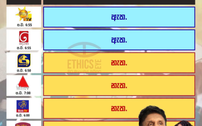 මහපොළ ශිෂ්‍යාධාර ලබාදීමේ ක්‍රමවේදය ගැන විපක්ෂ නායකගෙන් අගමැතිනිට චෝදනා