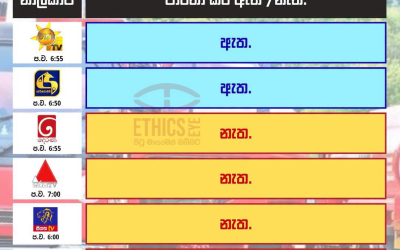 පවතින ගැටලුවලට විසඳුම් නොදුන්නොත් ඉන්ධන බෙදාහැරීමෙන් ඉවත් වන බව ඉන්ධන බෙදුම්කරුවන් පවසයි.