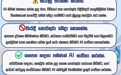 මෙය ජාතික වගකීමකි. එක්ව නිවැරදිව දැනුවත් වෙමු!